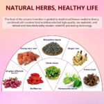 Women's Womb Fertility Tea